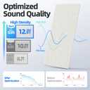 4 Pack High Density Large Acoustic Panel Sound Absorbing with Self-Adhesive, 4 pack - 47.2*23.6in.