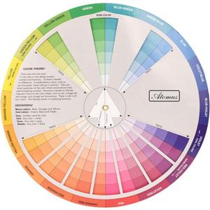 HEALIFTY Color Wheel Small Color Mixing Guide Standard Color Learning Board for Painting Drawing Adult coloring