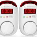 2 Packs Gas & Carbon Monoxide Detectors - Plug in Carbon Monoxide Detector & Propane, Natural Gas Detector, CO Monitor Alarm & Explosive Gas Detector Alarm for Home,RV
