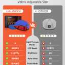 Red Light Hair Growth Cap, Red Light Therapy for Head, Red Infrared Light Therapy 660nm & 850nm & 940nm wavelength with Timer & Controller