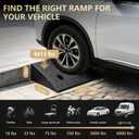 5" Rise Rubber Curb Ramp 2 Pack Threshold Ramps 6613 lbs/3 T Capacity