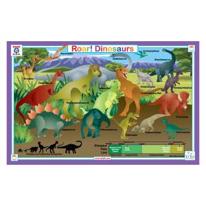 Tot Talk Roar Dinosaurs Educational Placemat for Kids – Made in USA – Durable, Double-Sided, Dinosaur placemat with Animal Facts, Coloring & Multilingual Names– Waterproof Wipeable, 17.5” x 11.5”