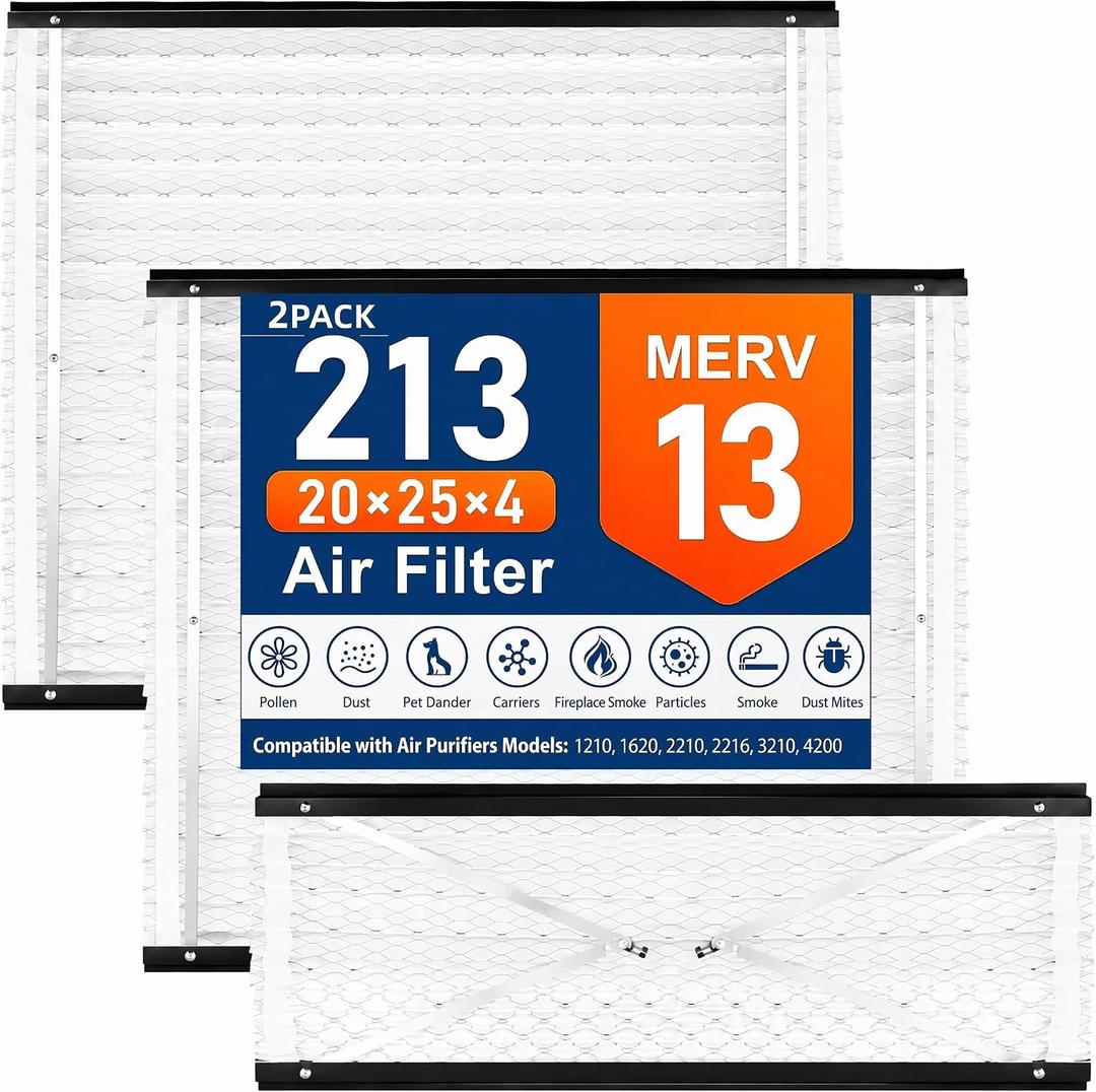2Pack 213 Replacement Filter Compatible with AprilAire Size: 20x25x4 Whole House Air Purifiers