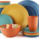 40-Piece Unbreakable Plastic Wheat Straw Dinnerware Set - Multi Color, 8-Person Dish Set for Dinner, Plates, Bowls, Cups & Appetizer Plates - Perfect for Outdoor Camping