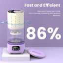 Underwear Washing Machine, Rechargeable Portable Mini Washer Machine with 2L Cup Capacity for Bra Underwear Socks Home Hotel Apartment RV Travel (Purple).