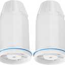 Water Filter Replacement for zero Pitchers and Dispenser,fit for ZR-001 ZR-004 ZP-006 ZR-017 ZS-008 Filters, Multi-Stage Filter System Reduce Lead, Chromium, PFOA/PFOS and TDS, 2pack,by Cobectal