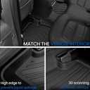 Floor Mats Set for 2017-2025 Mazda CX-5, All Weather TPE Backrest Mat Trunk Mat Cargo Liner Door Sill Guards Accessories for CX5 (Full Mats Set)