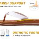 ONCAI Women's Flip Flops Comfortable Arch Support Yoga Mat Summer Beach Walking Thong Cushion Sandals Ladies Outdoor Vacation Essentials Slide Shoes Rubber Soles US Size 7
