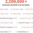 Girls White Cheerleading Shoes Lightweight Competition Tennis Shoes Women Hip Hop Gymnastics Dance Sneakers (9.5 Toddler)