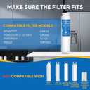 PUREPLUS Refrigerator Water Filter, Compatible with Frigidaire EPTWFU01, EWF02, Pure Source Ultra II, 3Pack