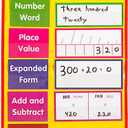 Really Good Stuff Number of The Day Space-Saver Pocket Chart, Medium