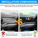 Autorder Dashboard Cover Mat for Nissan Altima 2019-2025 2026 Accessories Dash Cover Flannel Dash Mat Sunshade Glare UV Rays Protector