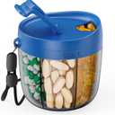 2 x PULIV Portable Pill Dispenser Bottle, Vitamin Organizer with 7 Compartments, Holds Plenty of Supplements with Anti-Mixing & Wide Openings Design, Easy to Retrieve Meds, Includes 20 Labels Royal Blue