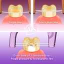 2 x T-Tension Dental Flossers, 6X The Floss-Tension, 3X The Clean-Strength, Powerful Performance Floss Picks, 100% Recycable, Unflavoured, 144 Count