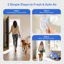 Cat Litter Deodorizer & Ozone Odor Eliminator, Pet Odor Eliminator Air Purifier for Home, Plug-in Litter Box Deodorizer for Strong Cat Urine & Poop Smell, 5 Modes for Cat Room, Kitchen, Toilet