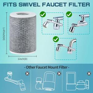 CECEFIN Carbon-Fiber Faucet Extender Aerator-Water-Filter - 3pcs 1um Micro-Porous Chlorine Purifier, High Density Sediment Filtration, 1"(D)*1.47"(H) Filtered Cartridge for CECEFIN Swivel Aerator