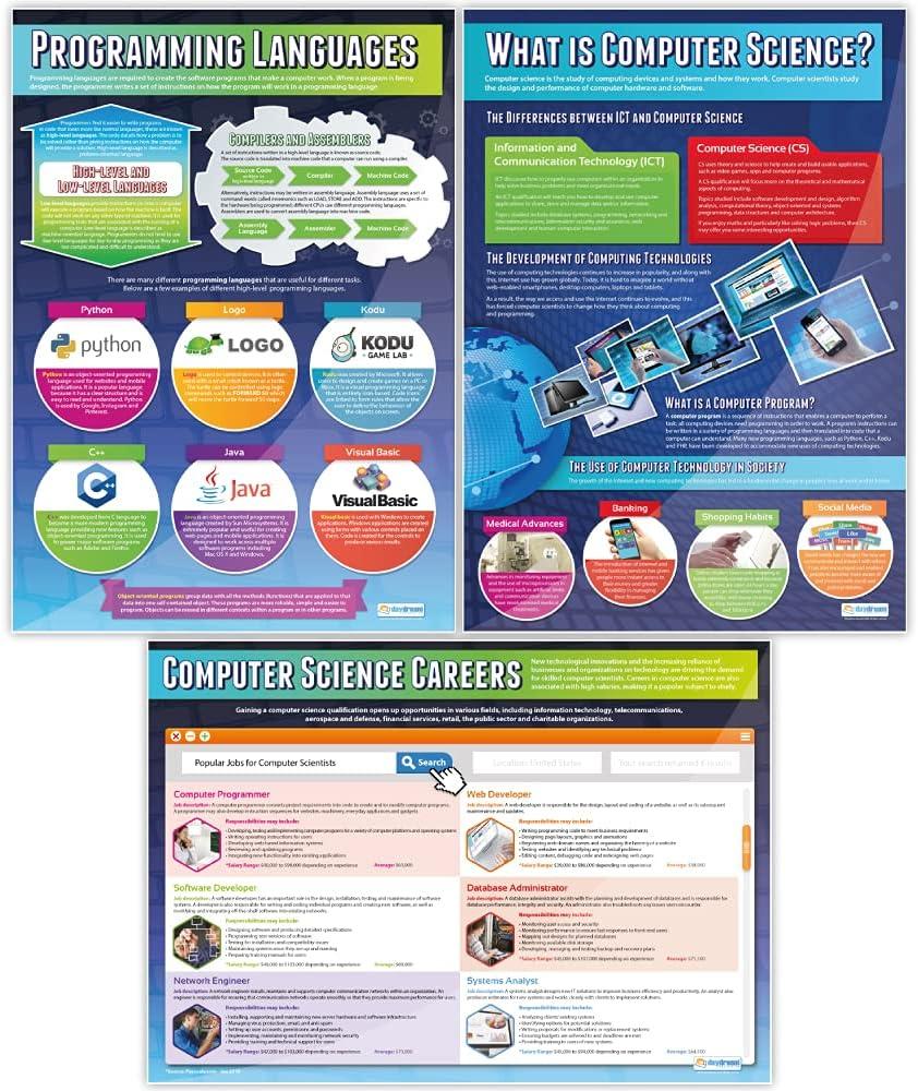 Daydream Education Introduction to Computer Science Posters - Set of 3 - EXTRA LARGE 33" x 23.5" - Gloss Paper - STEM Middle & High School Classroom Decoration - Wall Charts