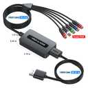 Component to HDMI Converter, 1080P YPbPr to HDMI Converter with Female YPbPr Connector - for Connecting Retro Gaming and Legacy Devices with Male Component Output to HDTVs