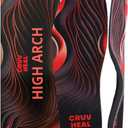 (2025) Premium High Arch Insoles for Ultimate Support - Plantar Fasciitis - Comfort for Foot Pain Relief - Anti-Fatigue - Orthotic Shoe Sole Inserts Men Women Standing All Day (Burgundy, L)