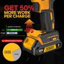 4Ah Replacement Compatible for Dewalt 20V MAX Battery with High Capacity Batteries Cordless Power Tools 20 Volt DCB201 DCB203 DCB204 DCB205 DCB206 DCD DCF DCG (2 Pack MAX 4.0Amp 20V)