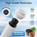 ICEPURE UKF8001 Replacement for Whirlpool Filter 4, Everydrop EDR4RXD1, FMM-2 Maytag UKF8001AXX-200 9084 4396395 MPF15090 WF-UKF8001,WF295,SGF-M9,Puriclean II,RWF0900A Refrigerator Water Filter,2PACK