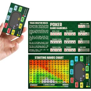RUNNING HOT Pack of 5 Tri-Fold Poker Cheat Sheets Cards, Texas Hold'em Starter Kit Hand Rankings, Table Positions, Starting Hands & Rules | Quick Reference Guide for Beginners & Pros