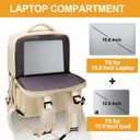 JBAOWEI Large 40L Travel Backpack  Airline & Flight Approved Carry-On Luggage, Waterproof, Durable & Lightweight Design for College, Outdoor Sports & Weekend Getaways  Cream