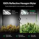 VIVOSUN 28"x28"x63"Grow Tent Extra Large 2x2 Indoor Grow Tents Lightproof