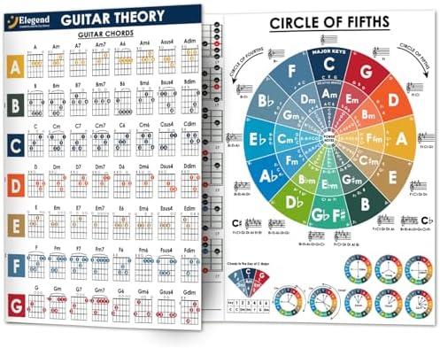 Elegend Guitar Theory for Beginners - All in One Guitar Chord Chart, Guitar Scales, Guitar Triads, Fretboard Notes, Circle of Fifths,Acoustic Guitar Chord & Scales Reference for Beginners Adult or Kid