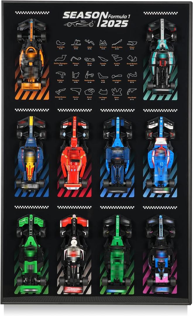 Display Wallboard for Lego Speed Champions Ultimate Formula 1 Collector's Pack, Wall Mount for Lego Collectible F1 Model Car Kit (Car Not Included)