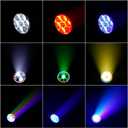SHEHDS JMS WEBB 7x40W LED Moving Head Light | Motorized Zoom 5.8-31.4, RGBW Color Mixing, 7-Pixel Independent Control, DMX512 for Stage Wedding Concert, Upgrade