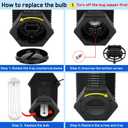GOOTOP Replacement Bulb for Zap T6 Pro, K15, T9,X3 Bug Zapper, 15W, 4-Pin Base, U-Tube Bulb Twin Tube Bulb