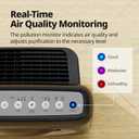 Coway AP-1512HH Mighty Air Purifier with True HEPA and Eco Mode, black/silver, 16.8 x 18.3 x 9.6