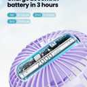 Gaiatop Mini Electric Fan with 360 Rotation, 5.5mm Gaps, Rechargeable Battery, 3 Speeds, Purple