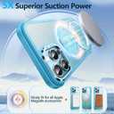 O3 Mag-Stand Designed for iPhone 13 Pro Case with 360 Spin Stand, [Compatible with mag Safe][Super Skin Feeling] Translucent Matte Magnetic Slim Phone Case 6.1 inch, Matte Lake Blue