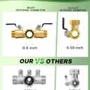 Hose Splitter 2 Way, Heavy Duty Brass Garden Hose Splitter, Water Hose Bib Spigot Splitter with 0.59" Full Flow Ball Valve Outlet & Shut-Off Valve 3/4'' Connector Outdoor Water Faucet Adapter