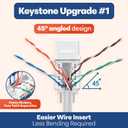 Everest 45 Angled RJ45 Cat6 Keystone Jacks 20-Pack in White - Slim Profile Female RJ45 Connectors - Cat 6 Keystone Jack - Compatible with 45 Angled Speed Termination Tool - 45Term (B0BL3GS7ZY)