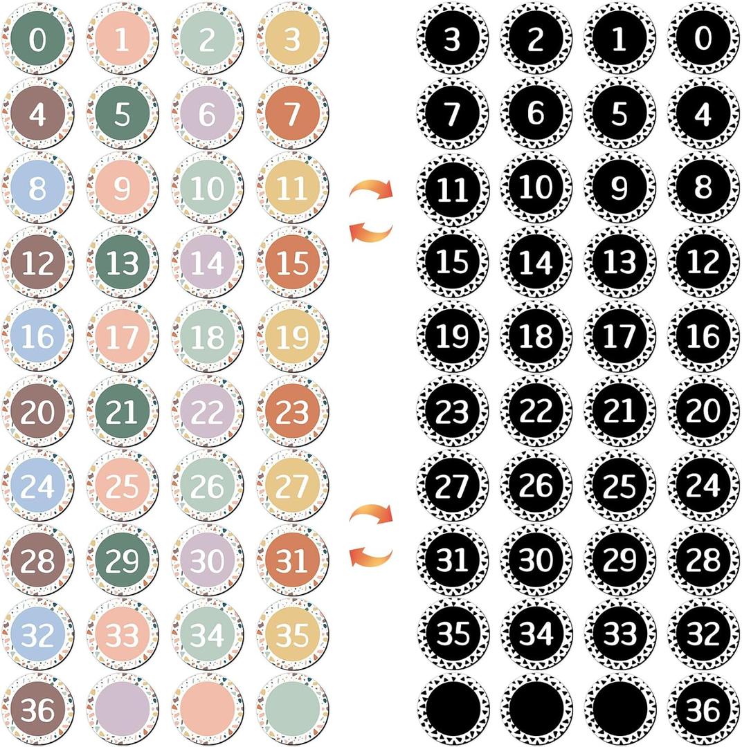 40Pcs Magnetic Numbers for Whiteboard Double-Sided Number Magnets Round Colorful Circle Blank for Classroom Dry Erase Boards Home School Office Kitchen Refrigerator Decoration