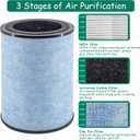 AP300 Filter Replacement, Compatible with Instant AP300 Air Purifier, H13 Grade True HEPA and Activated Carbon Filters, Compare to F300 Filter,2 Pack
