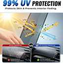 RockRose 20% Premium Carbon Car Window Tint Film 36 in x 10FT 2PLY Charcoal Privacy Film UV, Heat Blocking Tint for Car or Home Adhesive Film Easy Shrink, Plotter Friendly Pro Grade