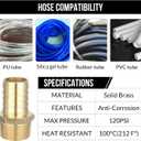 2 x Brass Hose Barb Fittings 1-1/4" Barb x 1" NPT Male Thread Metals Adapter Connector for Water Fuel Air (2 Packs)