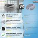 Neck Pillow Airplane 2025, Neck Pillow with 360 Ergonomic Support Design, 100% Pure Memory Foam Travel Pillow for Flight Headrest Sleep, Portable Plane Accessories, Light Grey