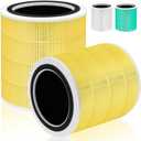 Core 400S Pet Allergy Replacement Filter for LEVOIT Core 400S and Core400S-P/Core 400S-rf Air Purifier,3-in-1 True H13 HEPA Activated Carbon Pre-Filter,Core400S-RF-PA (LRF-C401-YUS),2 Pack,Yellow