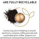 Nespresso Capsules Vertuo, Melozio, Medium Roast Coffee, 10 Count (Pack of 3) Coffee Pods, Brews 7.8oz. (EXP 07/31/25)