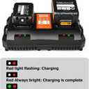 DCB102 20V MAX Battery Charger Replacement for Dewalt Battery Charger, 2 Port Charger Compatible with Dewalt 12V-20V Batteries
