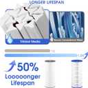 TidyMister Advanced Pool Filter Cartridge TM-8417 Compatible with CX1750RE, C1750, C1750E, C1900RE, PA175, C-8417, FC-1294, 817-0175P, L x OD: 28 3/16" x 8 15/16",175 Sq. Ft,1 Pack