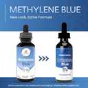 Methylene Blue Pharmaceutical Grade, USP Grade, Third-Party Tested Dietary Supplement for Humans, No Formaldehyde, Made in USA (1% 50ml Bottle)