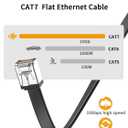 2Pack CAT7 2 Feet High-Speed Flat Shielded Bendable Ethernet Cables,Equipped with Short Crystal RJ45 Interfaces,with Transimission Speeds Exceeding CAT4/CAT5/CAT6 Compatible Modems,etc (Black)