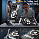 360 Protection Magnetic for iPhone 16 Pro Case Built-in 9H Privacy Screen Protector & Metal Stand[Fit for Magsafe][Anti-Spy][Lens Protector] Heavy Duty Shockproof Phone Case for iPhone 16 Pro