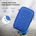 Canboc Carrying Case for Kodak EKTAR H35/ H35N/ Kodak Snapic A1 Film Camera, H35/ Snapic A1 Film Camera Bag, Zipper Mesh Pocket fits Batteries, USB Cable, Blue (Case Only)